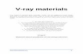 V-ray materials - Grafik 3D Michał Szymańskiimpossible3ds.com/downloads/vray_materials_opisPL.pdf · VRay Blend Mtl Do czego służy Vray Blend Mtl? Materiał ten pozwala na „zmieszanie”