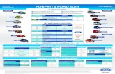 FORFAITS FORD 2014 FORD SERVICE - fordeasy.fr · MONDEO KUGA GALAXY S-MAX TRANSIT RANGER 2011 TRANSIT CONNECT Tarifs pièces et main-d’œuvre TRANSIT EURO V ECOSPORT (1) 24 mois