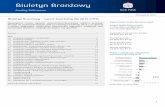Analizy Sektorowe Biuletyn Branżowy - PKO Bank Polski · 3 Biuletyn Branżowy Analizy Sektorowe . Zmiana rentowności sprzedaży w 4q 2015 r/r (uszeregowanie od największej do najmniejszej