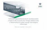 Schemat zoptymalizowanych mechanizmów wsparcia dla ... · 2 Schemat zoptymalizowanych mechanizmów wsparcia dla wytwórców energii elektrycznej z odnawialnych źródeł energii