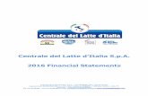 Centrale del Latte d’Italia S.p.A. 2016 Financial Statementscentralelatteitalia.com/wp-content/uploads/2016/09/Bilancio_2016... · Centrale del Latte d’Italia S.p.A. Relazione