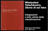 Władysław Tatarkiewicz, · Władysław Tatarkiewicz, Storia di sei Idee Integrazioni L’arte: storia della classificazione Istituzioni di Estetica A.A. 2011/12