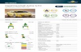 Opel/Vauxhall Astra GTC - Euro NCAP · Opel/Vauxhall Astra GTC Opel Astra GTC, 1.4l petrol 'Sport', LHD 91% 79% 50% 71% FRONTAL IMPACT 15,1 pts FRONTAL IMPACT HEAD Driver airbag contact