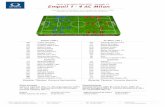 Serie A de Italia 2016-2017 Jornada 14 Empoli 1 4 AC Milanmxm.televisadeportes.esmas.com/futbol/partidos/serie-a-de-italia...(75) Alessandro Guarnone (17) Cristian Zapata (29) Gabriel