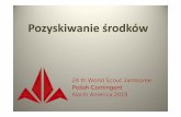 Pozyskiwanie środków - jamboree2019.zhp.pl fileFundraising (z ang.: fund –fundusz; raising –zbieranie) to zaplanowany i zorganizowany proces pozyskiwania funduszy na rzecz danej