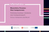 Wszechnica Poranna: Sieci komputerowecisco.elektronik.edu.pl/materialy/pdf/budowasieci2.pdf · Wszechnica Poranna: Sieci komputerowe Podstawy budowy i działania sieci komputerowych