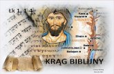 KRĄG BIBLIJNY - zbawiciel.poznan.plzbawiciel.poznan.pl/wp-content/uploads/2015/01/Grupka-biblijna-Ew... · To bardzo solidne dochodzenie, aby każdy mógł się dowiedzieć gdzie