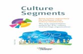 Culture Segments - Morris Hargreaves McIntyre · CULTURE SEGMENTS Rozpoznawalność Segmenty są rozpoznawalne. Każdy w organizacji może rozpoznać samego siebie w Culture Segments.