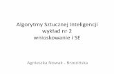 Algorytmy Sztucznej Inteligencji - zsi.tech.us.edu.plzsi.tech.us.edu.pl/~nowak/asi/w1.pdf · pewnej dozy inteligencji z naszej strony, ... Dwa rodzaje Sztucznej Inteligencji ... w