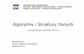 Algorytmy i Struktury Danych - riad.pk.edu.plriad.pk.edu.pl/~zk/AISD_W2.pdf · Wykład 2: Algorytmy grafowe I 1. Przeszukiwanie grafu w głąb. 2. Przeszukiwanie grafu wszerz. 3.