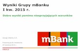 Wyniki Grupy mBanku I kw. 2015 r. · •Strategiczna współpraca z Allegro •Lider w emisji listów zastawnych Wskaźniki kapitałowe powyżej wymogów regulacyjnych •Współczynnik