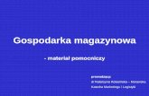 materiał pomocniczy - kkolasinska.swspiz.plkkolasinska.swspiz.pl/.../WZ_Konspekt__Gospodarka_magazynowa_skrot... · Def. gospodarka magazynowa - to działalność, w skład której
