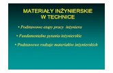 MATERIAŁY INŻYNIERSKIE W TECHNICE - riad.usk.pk.edu.plriad.usk.pk.edu.pl/~kmiernik/dydaktyka/materialy/I rok/W1... · materiaŁy inŻynierskie w technice ... polimery kompozyty