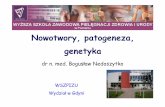 WSZPIZU Wydział w Gdyni - nedo.gumed.edu.plnedo.gumed.edu.pl/wszpziu/Genetyka/Microsoft PowerPoint - nowotwory... · Nowotwory, patogeneza, genetyka. Bogusław Nedoszytko bned@amg.gda.pl