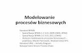 Modelowanie procesów biznesowych - sirius.cs.put.poznan.plsirius.cs.put.poznan.pl/~inf89721/MiAPB/MiAPB 03 - Notacje BPM.pdf · podstawy, Marek Piotrowski, Wydawnictwo BTC Standard