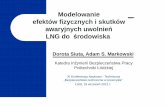 LNG do środowiska - kierunekchemia.pl filePlan prezentacji • Analiza efektów fizycznych i skutków awaryjnych uwolnie ń substancji niebezpiecznych do środowiska • Niepewno