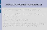ANALIZA KORESPONDENCJI - coin.wne.uw.edu.plcoin.wne.uw.edu.pl/~jcieciel/coresp_v2.pdf · związane z każdym z nich oraz czym różnią się ich wizerunki. ANALIZA KORESPONDENCJI