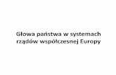 Głowa paostwa w systemach rządów współczesnej Europywszechnica1.home.pl/repository/0174/WOS_glowa_panstwa.pdf · powiązaniu z typologią systemów politycznych w źródle a.