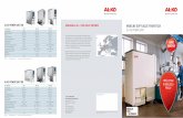AL-KO POWER UNIT 250 KONCERN AL-KO - Kundencenter · Czyszczenie ﬁ ltra Sprężone powietrze Sprężone powietrze Sprężone powietrze Objętość zbiorcza wiórów (netto / brutto)