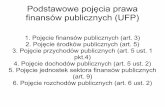Podstawowe pojęcia prawa finansów publicznych (UFP)tylman.com.pl/prawo_finansowe.pdf · Pojęcie finansów publicznych w UFP (art. 3) – ujęcie ekonomiczno-finansowe Finanse publiczne