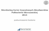 Monitoring Karier Zawodowych Absolwentów · • Zdecydowana większość zatrudnionych absolwentów pracuje w Polsce (93-98%*), 1-4%* w innych krajach Unii Europejskiej, a niecałe