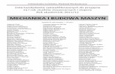 MECHANIKA I BUDOWA MASZYN - pollub.pl · MECHANIKA I BUDOWA MASZYN (wskaźnik rekrutacyjny: 79,9 – 75,0 pkt.) Wg kolejności na liście rankingowej 1. Różyński Emil 2. Frąk