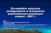 Europejskie wytyczne postępowania w krwawieniu ... · Europejskie wytyczne postępowania w krwawieniu poprzedzonym poważnym urazem - 2007 r. Źródło: Management of bleeding following