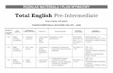 Total English Pre-Intermediate - hybryda.com.pl · Wyrażenia przyimkowe (1) Przedimek określony the Odgadywać dźwięki i obrazy. SB: Lekcja 10.3, s. 100-101 WB: s. 68-69 TB: s.