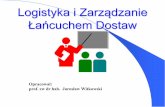 Logistyka i Zarządzanie Łańcuchem Dostawzsil.ae.jgora.pl/public/files/297.pdf · LOGISTYKA MARKETINGOWA LOGISTYK $0$7(5,$à2:$ LOGISTYKA ZAOPATRZENIA LOGISTYKA PRODUKCJI LOGISTYKA