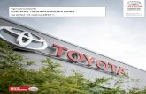 Sprawozdanie Koncernu Toyota Kreditbank GmbH · 2.2. Oświadczenie zarządu na temat ryzyka zgodnie z art. 435 ust. 1 lit. e) i f) Zarząd spółki Toyota Kreditbank GmbH zatwierdził