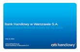 Bank Handlowy w Warszawie S.A. - citi.com · Note: ROE = sum of consecutive 4 quarters profits/ consecutive 4 quarters average equity decreased by net profit. 3 1Q18 4Q17 U QoQ 1Q17