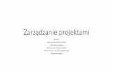 Wyznaczanie zakresu projektu - karolinamazur.pl · Zarządzanie projektami Wykład 2 Wyznaczanie zakresu projektu Planowanie projektu Uruchamianie realizacji projektu Monitorowanie