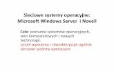 Sieciowe systemy operacyjne: Microsoft Windows Server i Novellinformatyka.2ap.pl/wp-content/uploads/2014/10/siecsystoperac.pdf · – SMB (samba) -Windows – NCP ... • Windows