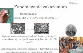 Immunizacja tężec, HAV, HBV, wściekliznafarmakologia.wum.edu.pl/system/files/materialy/farmakoprofilaktyka... · otwierano przewodu pokarmowego, dróg moczowo-płciowych ani dróg