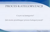 PROCES KATEGORYZACJI - akacjaakacja.wzks.uj.edu.pl/~schaedag/materialy/kategorie.pdf · poznania – zarówno w percepcji (poznanie bezpośrednie), jak i w myśleniu. Pojęcia pozwalają