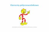 T15 Elementy pólprzewodnikowe - Co i gdzie?gdzie.pl/mczakan/T15_Elementy polprzewodnikowe.pdf · Układy prostownicze Prostowniki są przekształtnikami prądu przemiennego w prąd