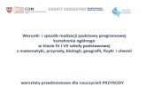 Warunki i sposób realizacji podstawy programowej ...ko.poznan.pl/wp-content/uploads/2017/09/przyroda_cdn_pila.pdf · Różnorodne substancje i ich znaczenie w życiu codziennym.