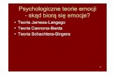 Psychologiczne teorie emocji -skąd biorą się emocje?ips.spoleczna.pl/images/pdf/materialy/emocjemotywacja/cz3.pdf · •Mózg zachowuje wspomnienia stanów emocjonalnych np. ...