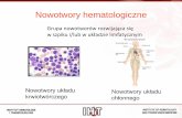 Nowotwory hematologiczne - infozdrowie.org · radioterapii w celu całkowitego zniszczenia nowotworu i układu immunologicznego biorcy, by ten ... Nowoczesne terapie w Polsce Choroba
