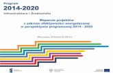 Prezentacja programu PowerPoint - ppp.gov.pl · rozwój i wdrażanie inteligentnych systemów dystrybucji, np. budowa inteligentnych sieci ... OZE i zrównoważony transport miejski.