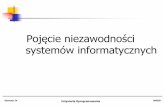 Pojęcie niezawodności systemów informatycznychartemis.wszib.edu.pl/~jackolo/pdf/inz_opr_w08.pdf · systemów informatycznych. Semestr IV Inżynieria Oprogramowania WSZiB Zagadnienia