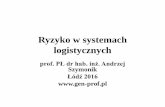 Ryzyko w systemach logistycznych - gen-prof.plgen-prof.pl/inne_6.pdf · punktów modalnych sieci logistycznej ... człowieka (bez złych intencji np. niezawodność systemów i związanymi