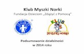 Klub Myszki Norkimyszkanorka.pl/wp-content/uploads/2015/03/prezentacja-2014.pdf · Album fotograficzny Author: Stanisław Małecki Created Date: 1/28/2015 11:36:21 AM ...