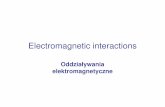 Electromagnetic interactions - toya.net.plmother/IB/Prezentacje/pdf Magnetyzm.pdf · Pole grawitacyjne (elektryczne): nat ężenie pola i linie pola Pole ładunku punktowego