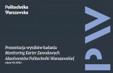 Prezentacja programu PowerPoint - bk.pw.edu.pl · DZIAŁ ADAŃ I ANALIZ entrum Zarządzania Innowacjami i Transferem Technologii Politechniki Warszawskiej