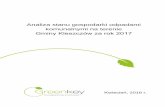 Analiza stanu gospodarki odpadami komunalnymi na terenieeko.kleszczow.pl/wp-content/uploads/Analiza-Stanu-Gospodarki-za... · Green Key Analiza stanu gospodarki odpadami komunalnymi