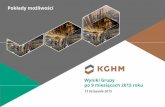 KGHM Q3 2015 prezentacja · III Międzynarodowy Kongres Górnictwa Rud Miedzi ... w Europie–Europejski Bank Centralny gotowy ... Nowy model gospodarczy opiera się na szeregu inicjatyw,