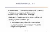 Przetworniki a/c , c/a - etacar.put.poznan.pletacar.put.poznan.pl/jan.deskur/EL09s/wyklady_pdf/EL08s_w12... · Tor przetwarzania sygnału a-->c-->a. EA-w10 15 Przeinaczenia (aliasing)