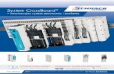 innowacyjny system sterowania i zasilaniaimage.schrack.com/produktkataloge/f-cros-pl7.pdf · Żłobienia w systemie CrossBoard występują co 4,5mm. Oznacza to szybki i prosty montaż