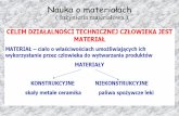 Nauka o materiałach - Katedra Chemii Nieorganicznej · Biomimetyka – biomateriały, materiały biodegradowalne, hydrożele. ... Materials & Design 4. Dental Materials 5. Solid